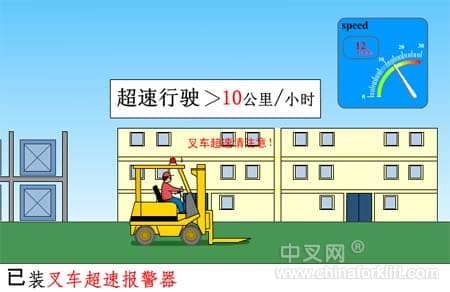 叉车行业发展与EHS在管理中的博弈