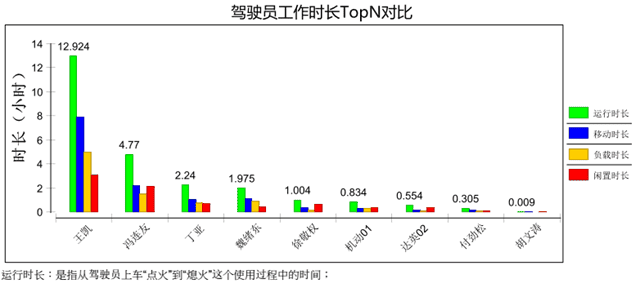2015年中国叉车大会将在金秋十月举行