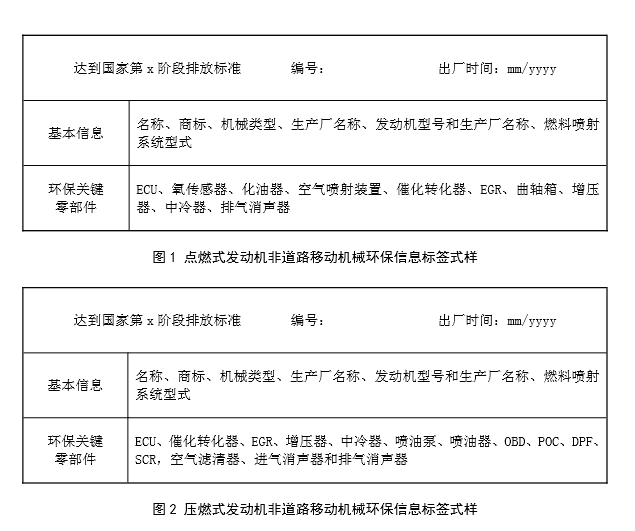 环保新政将促叉车行业向节能环保转型