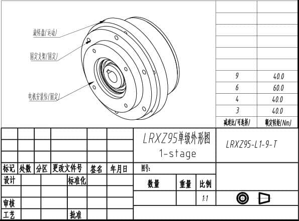 三台二手叉车