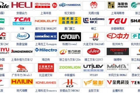 浅谈叉车品牌建设的方式与方法
