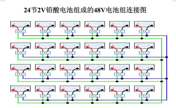 浅谈叉车电池组的均衡技术
