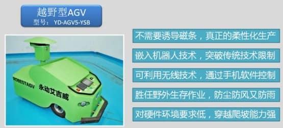 自流井区叉车出租租赁