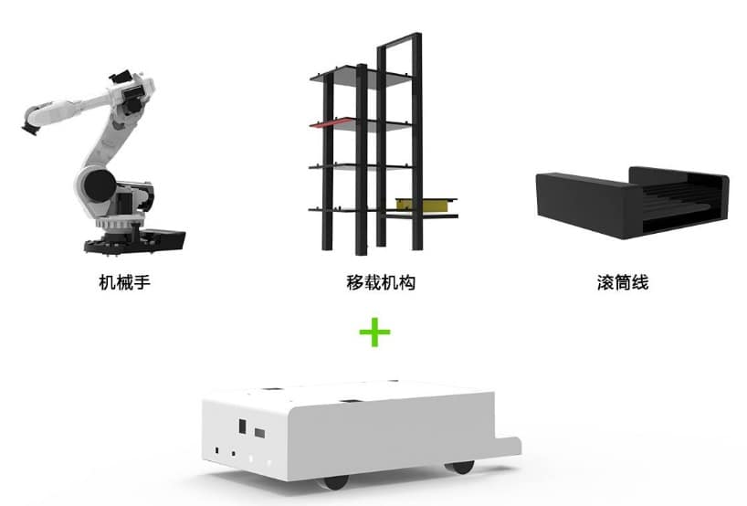 长宁叉车出租租赁