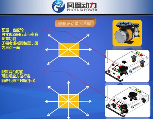 射洪二手叉车