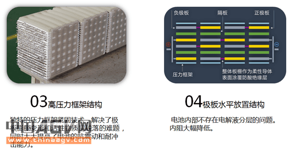 万源叉车维修