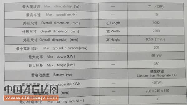 邻水叉车证怎么考，叉车操作证书查询