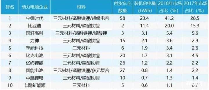 南溪诺力叉车