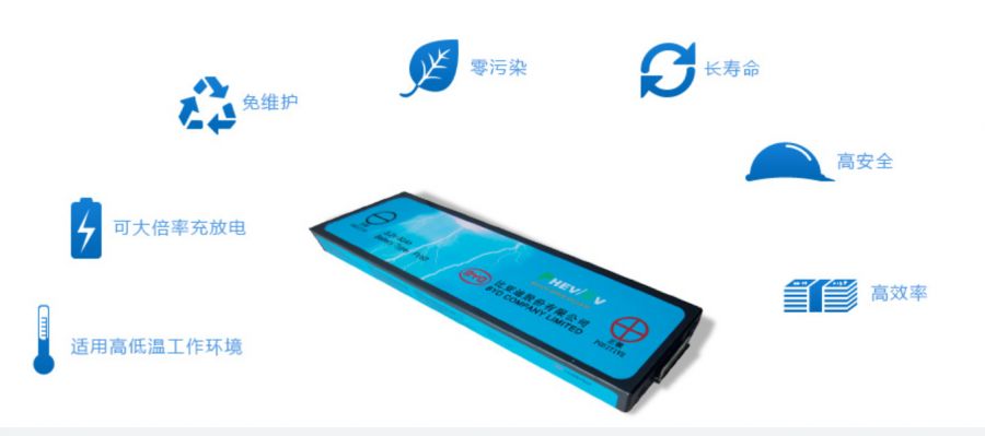 新能源叉车行业的变革者来了——比亚迪升级版新能源叉车来袭