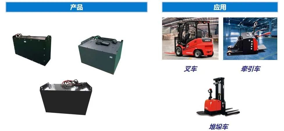 如何选择叉车动力电池