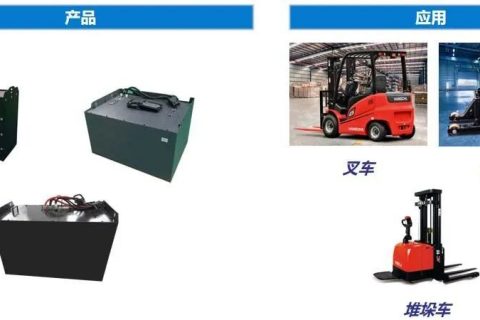如何选择叉车动力电池