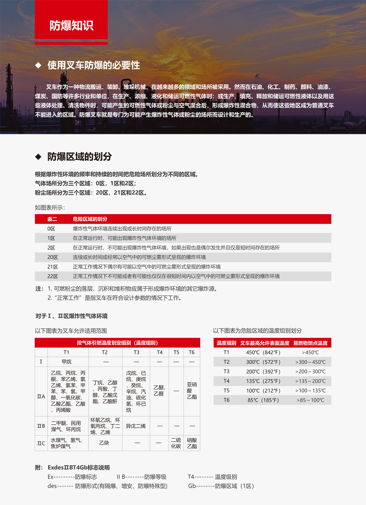 中力 4.0/4.5/5.0吨平衡重式内燃防爆叉车 CPCDB40/45/50