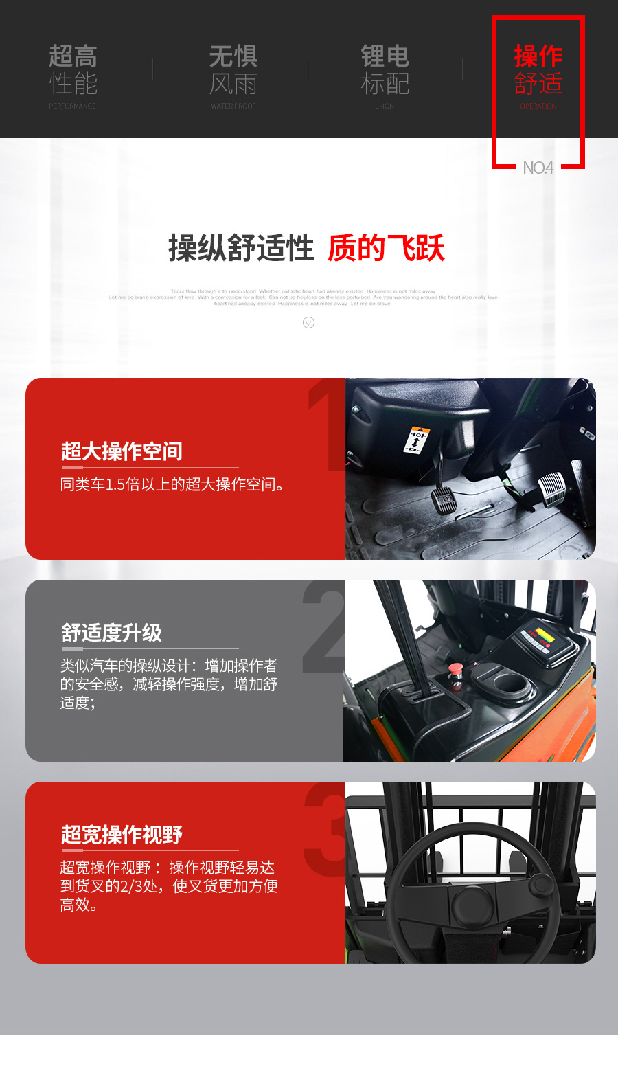 中力 3.0/3.5吨电动平衡重叉车 锂电壹号CPD30/35L1S