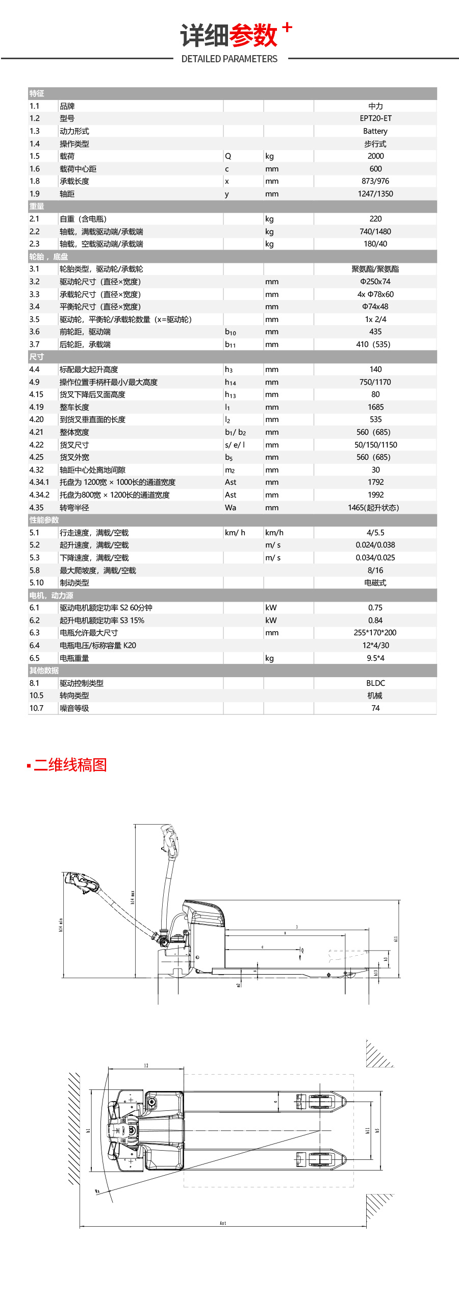 中力大金刚 2.0吨电动搬运车 EPT20-ET
