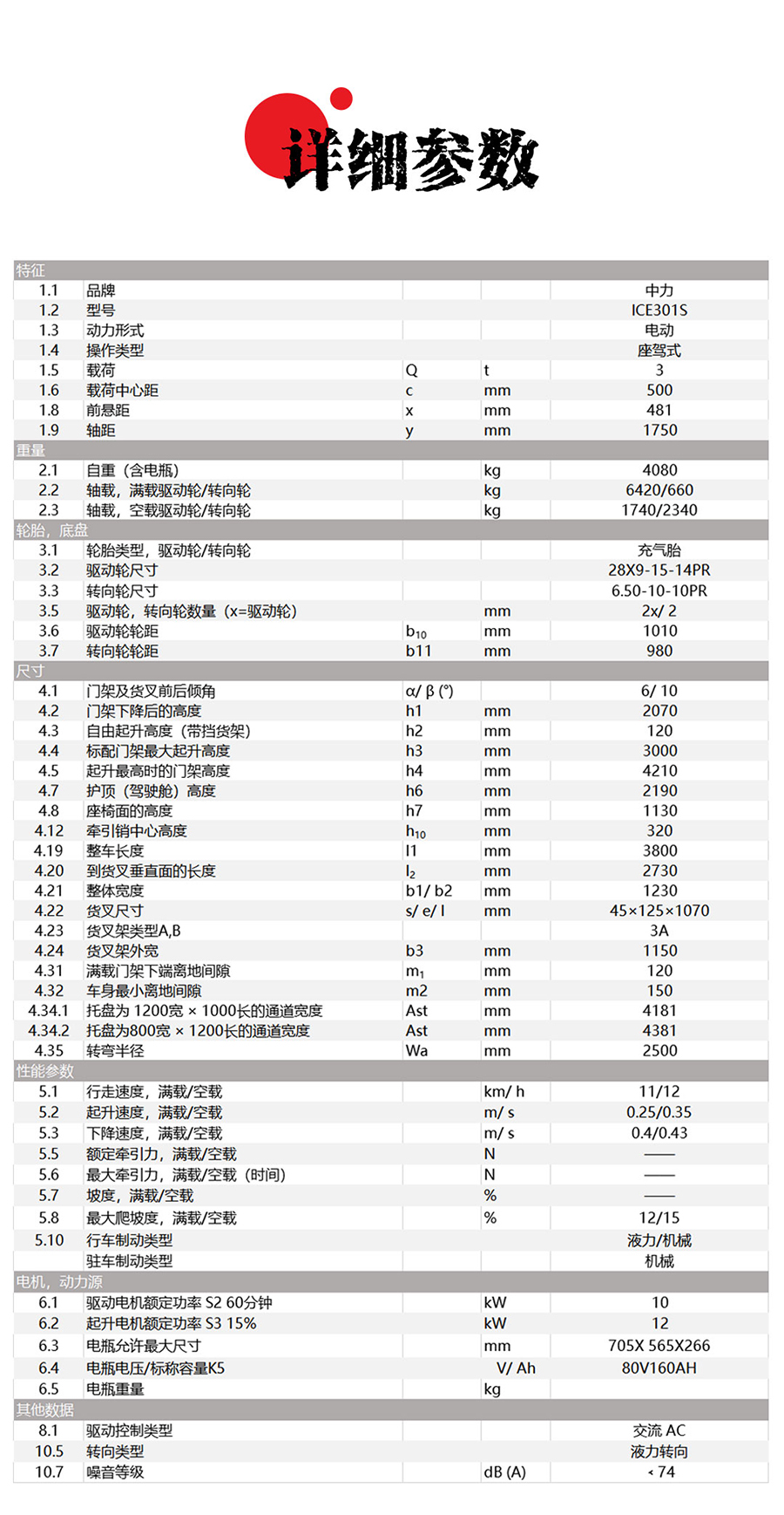 中力"锂电版内燃叉车"ICE301S新品首发 震撼来袭！