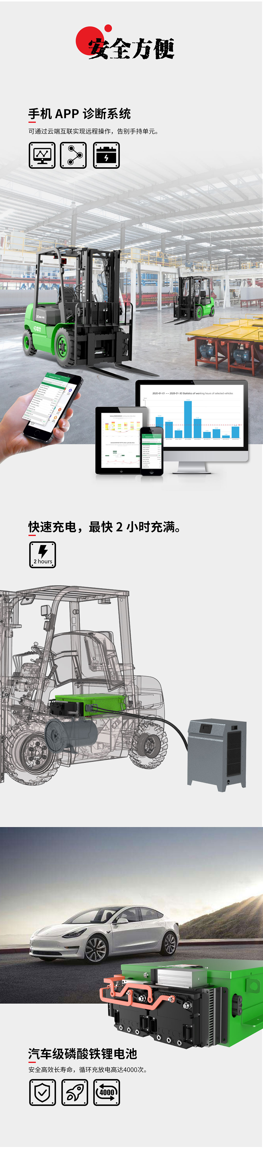 中力"锂电版内燃叉车"ICE301S新品首发 震撼来袭！