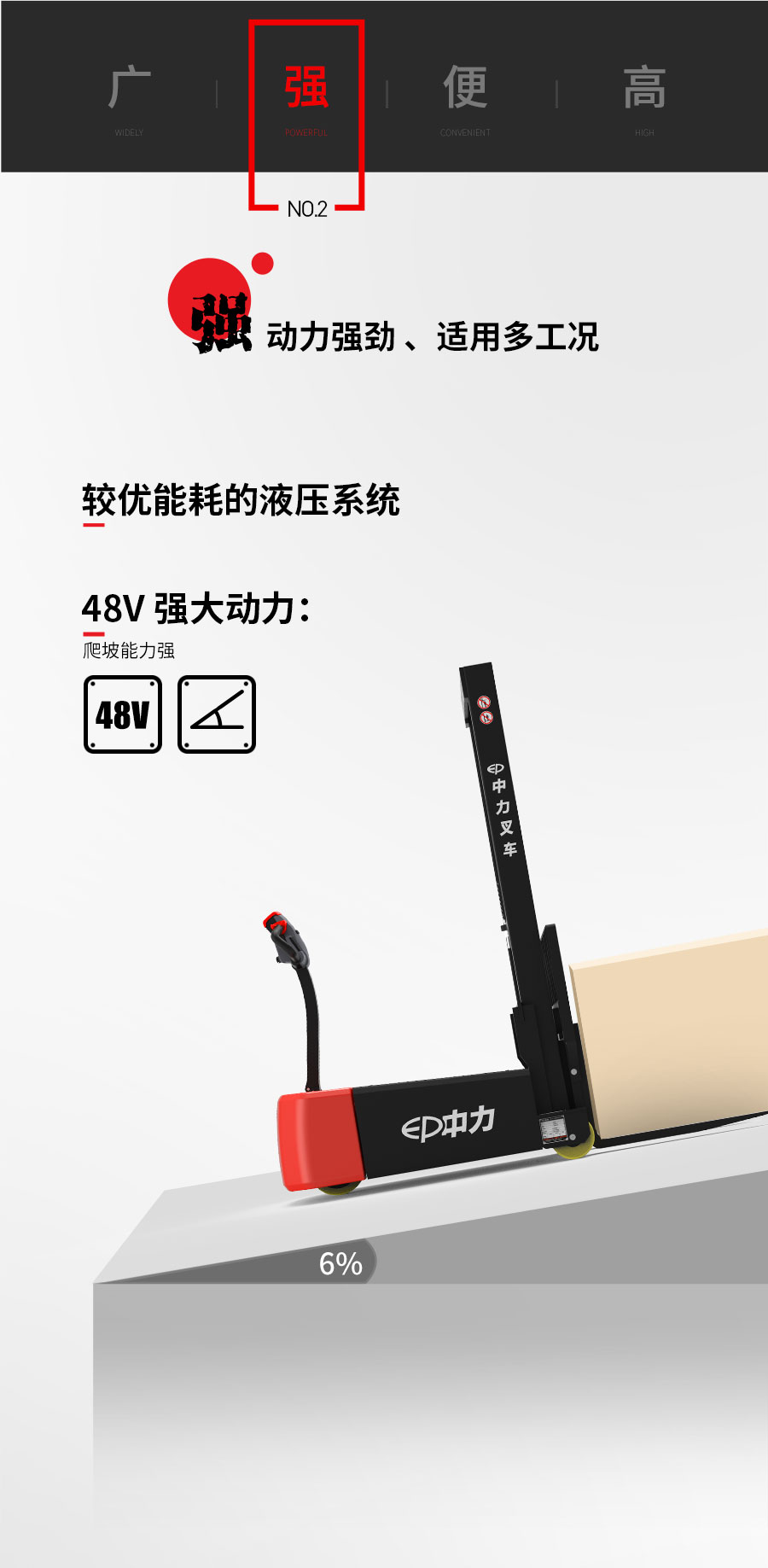 中力 1.0吨平衡重式堆高车ECT101Z