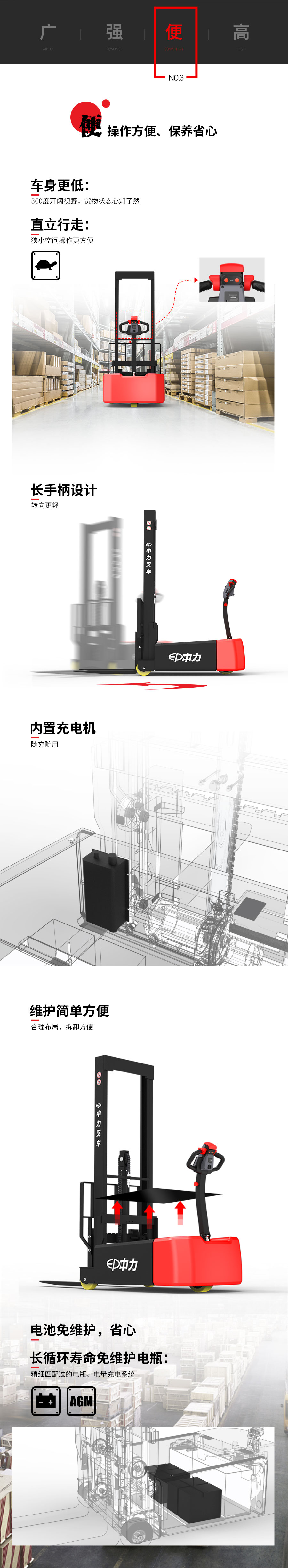 中力 1.0吨平衡重式堆高车ECT101Z