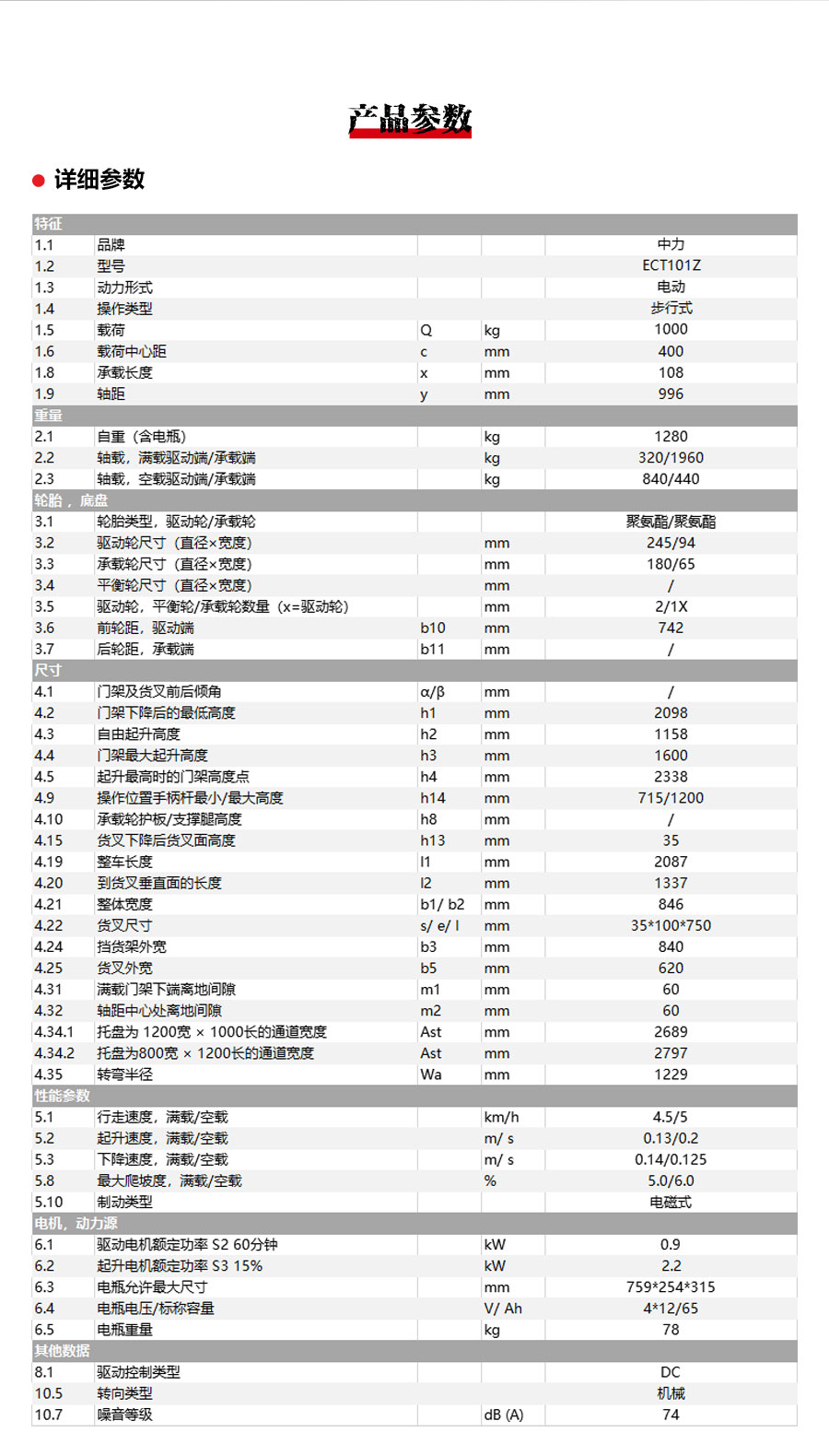 中力 1.0吨平衡重式堆高车ECT101Z