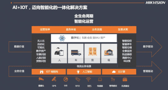 巴州区叉车出租租赁