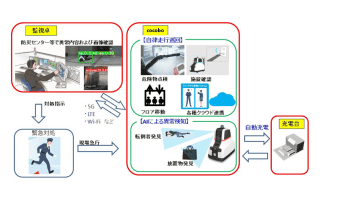 长宁二手叉车回收转让