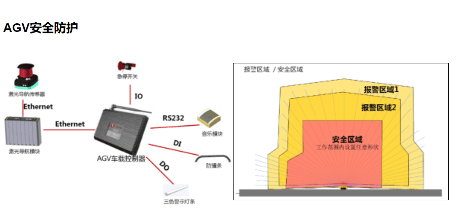 高县叉车维修