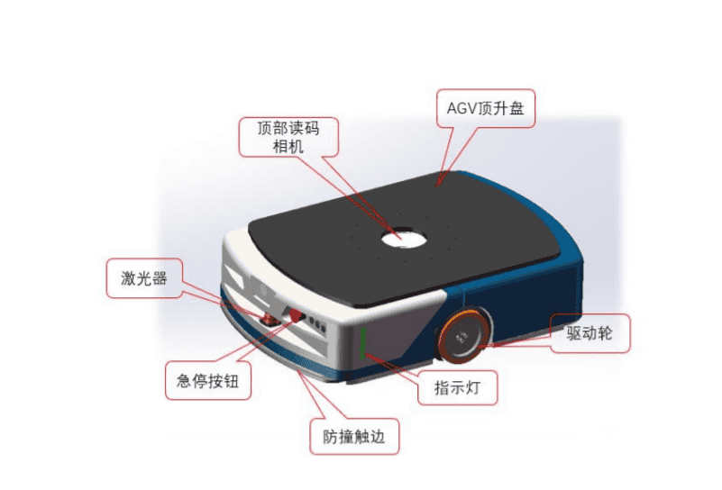高县叉车维修