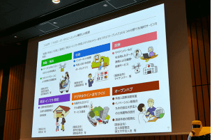 蓬溪学叉车培训驾校