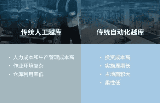 马边学叉车培训驾校