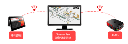 马边学叉车培训驾校