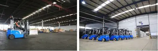 物流行业,电动叉车解决方案