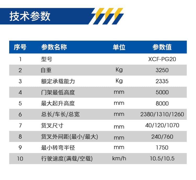 徐工XCF-PG15/20/25 1.5-2.0吨站驾式大前移托盘堆垛车