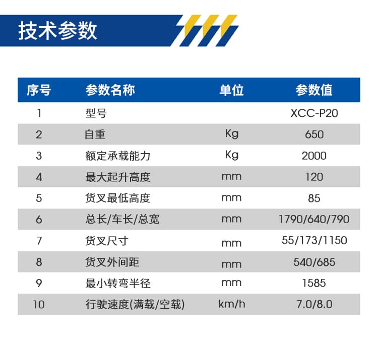 徐工XCC-P20/25 2.0-2.5吨站驾式托盘搬运车
