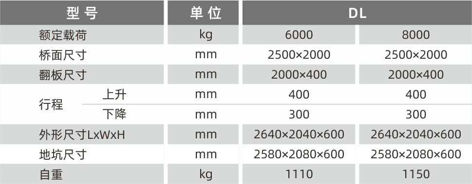 西林DL液压登车桥