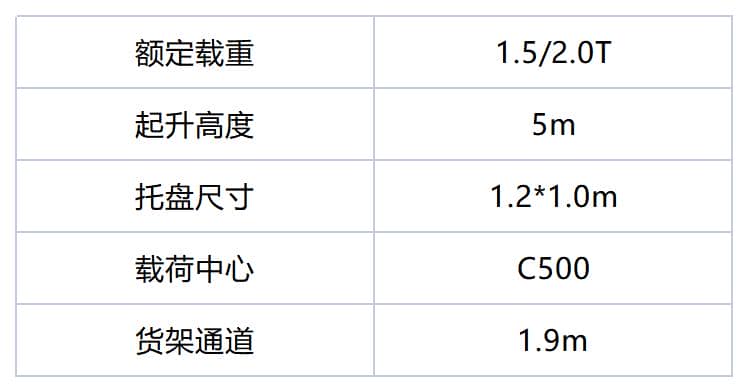 米玛MQV本体系列