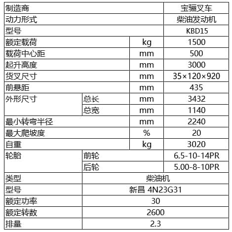 宝骊1.5吨 内燃平衡重式叉车