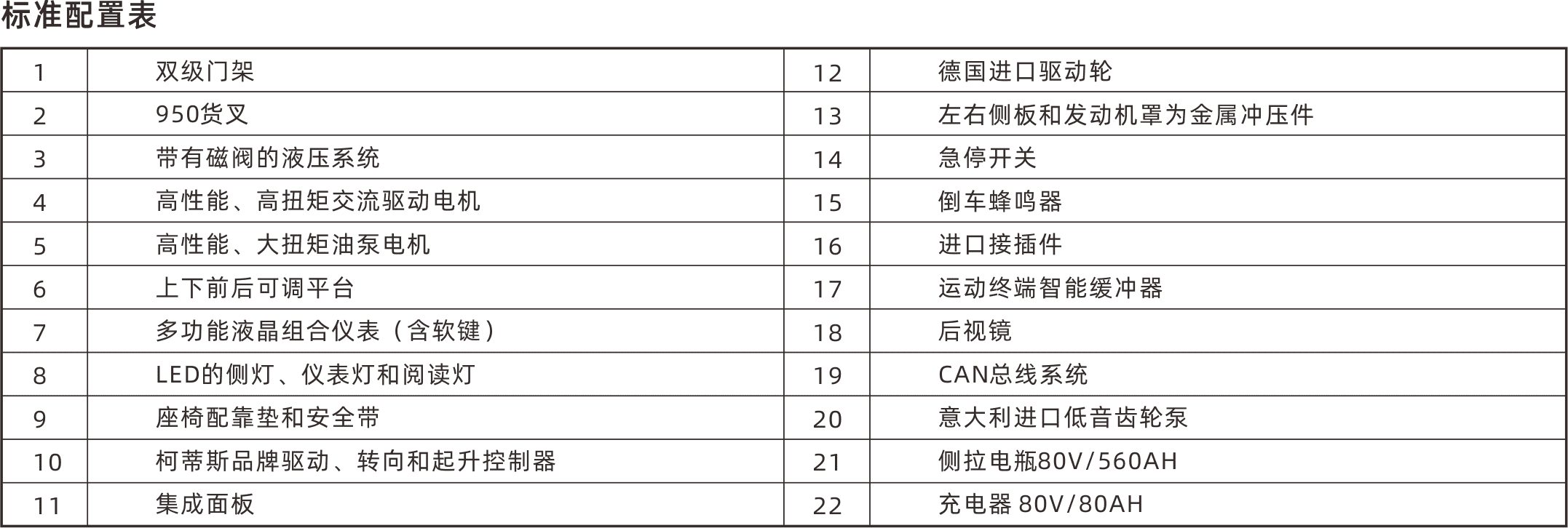 西林OPTS15三向堆垛拣选车