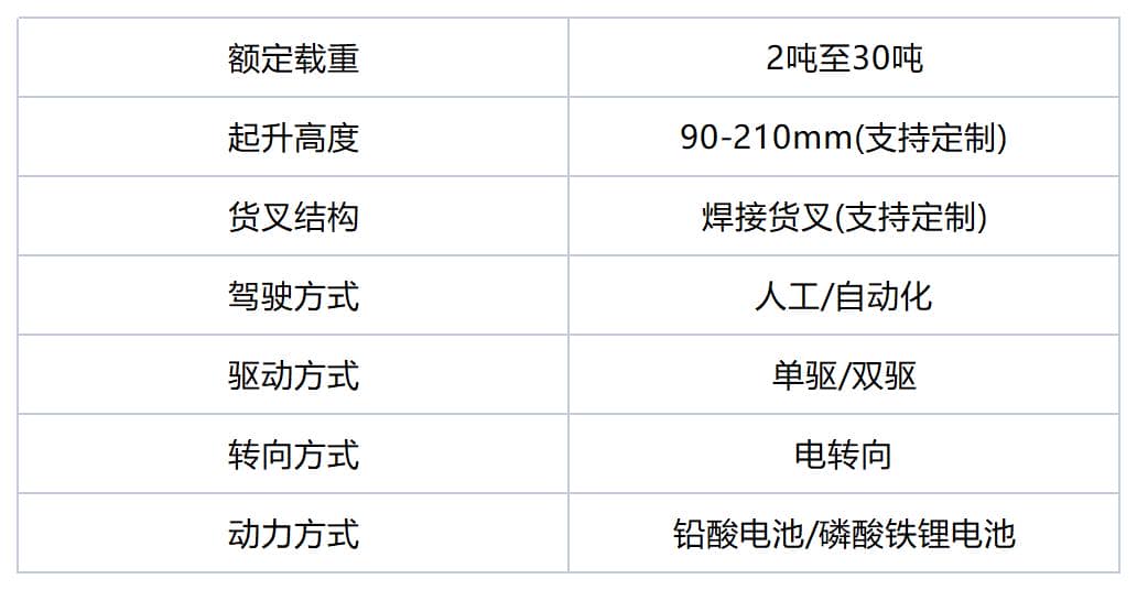 米玛ME本体系列