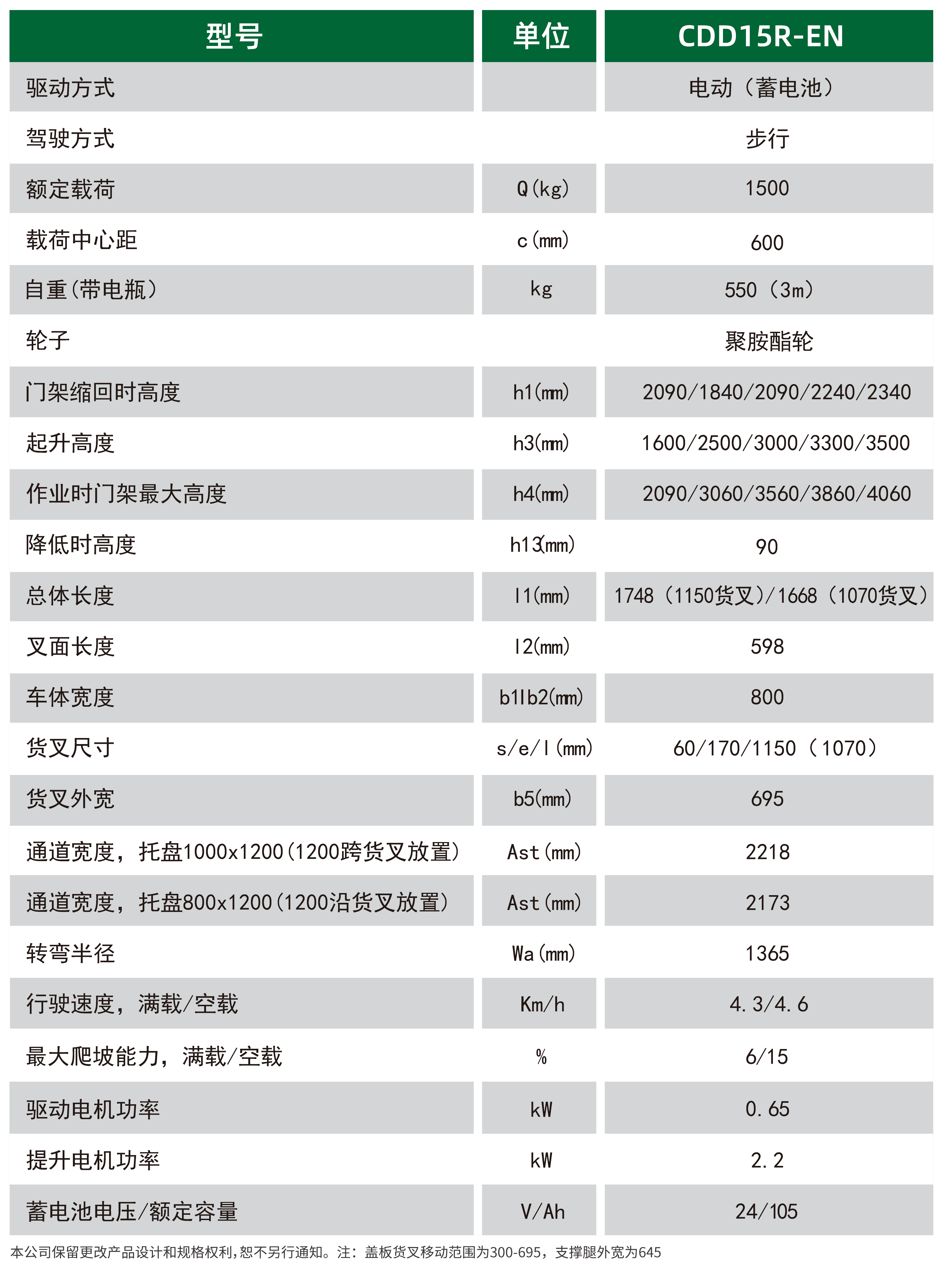 西林CDD15R-EN电动托盘堆垛车