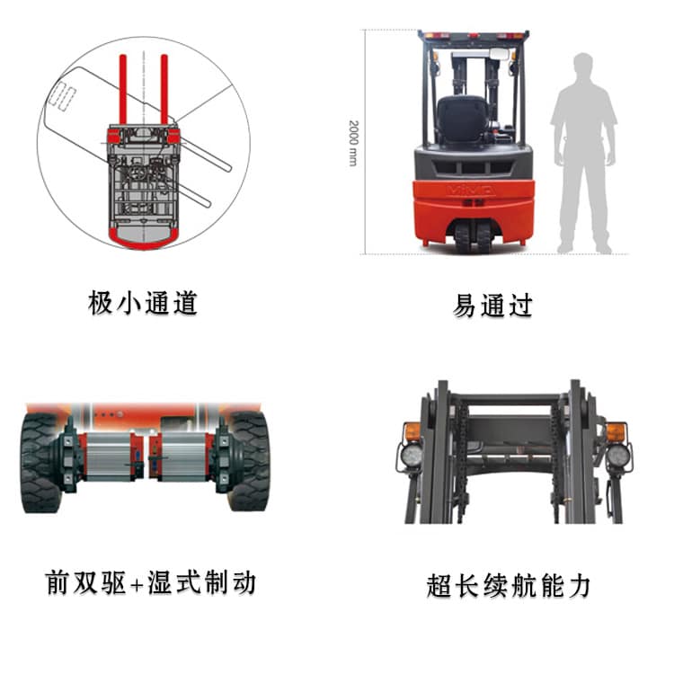 米玛TKC系列1.6-2.0吨 电动平衡重叉车