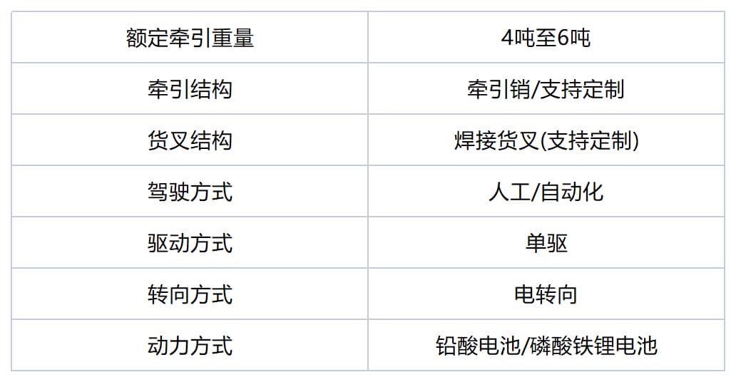 米玛MG本体系列