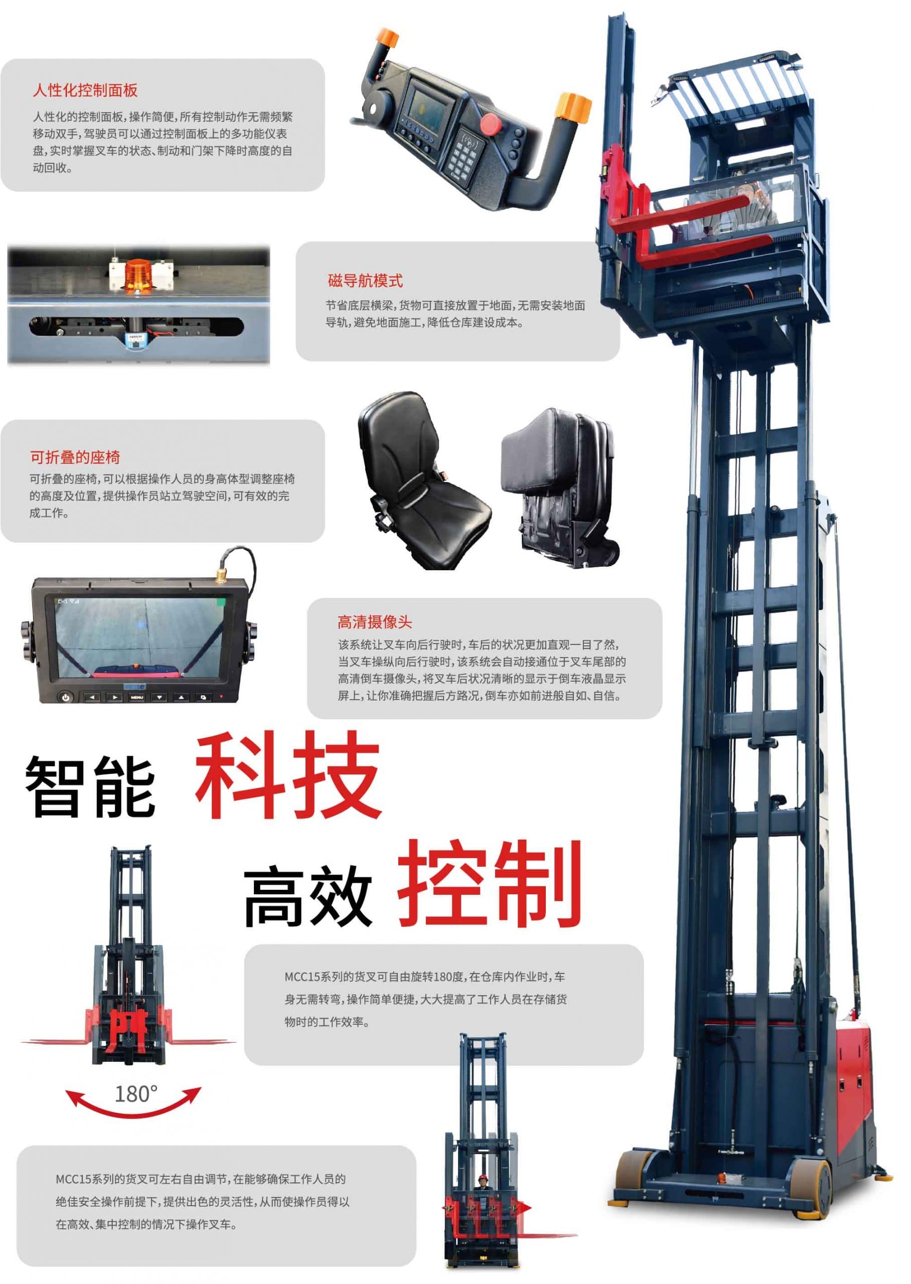 米玛人上行三向叉车
