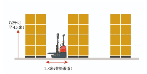 渠县学叉车培训驾校