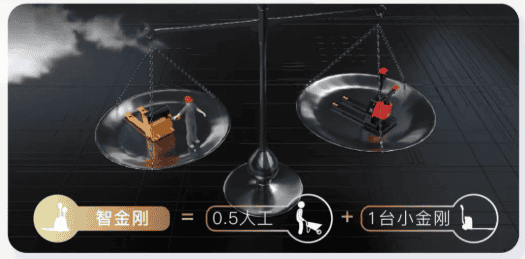 渠县学叉车培训驾校