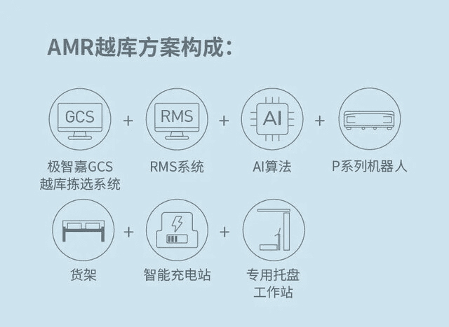 黑水二手叉车回收转让