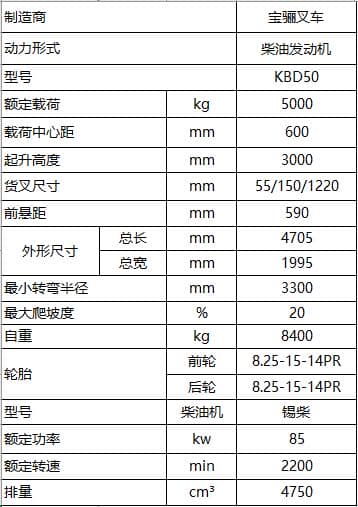 宝骊5.0吨 内燃平衡重式叉车