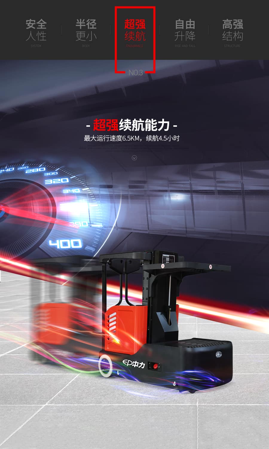 中力JX0 电动拣选车