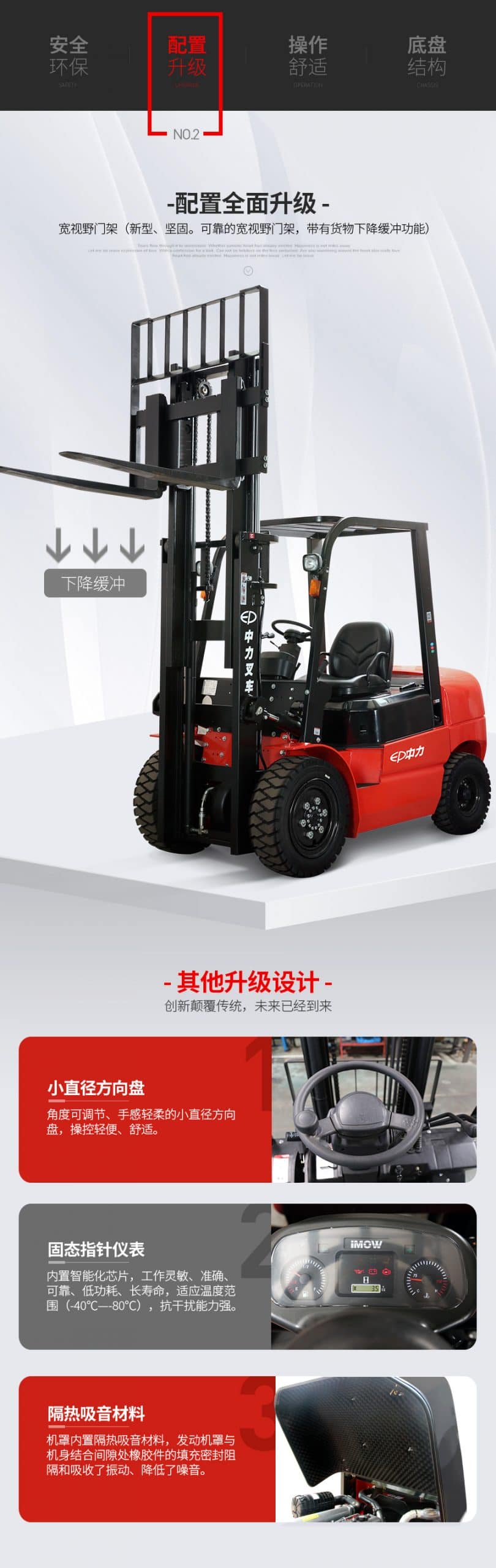 中力CPC/Q(D)35T3 3.5吨内燃叉车