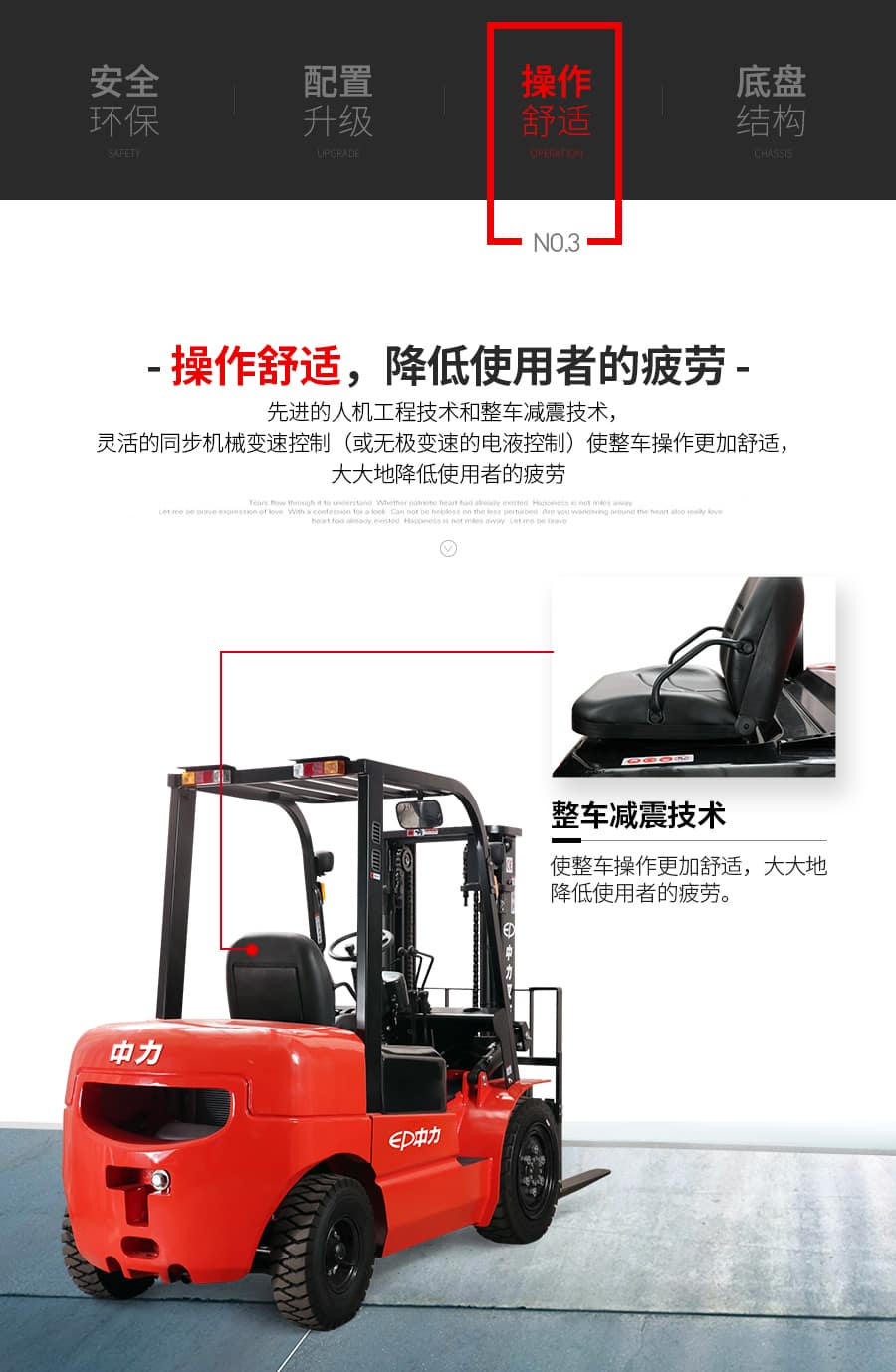 中力CPC/Q(D)35T3 3.5吨内燃叉车