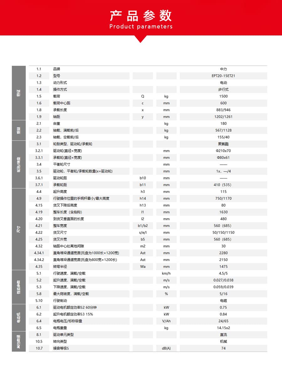 中力EPT20-15ET21 1.5吨电动搬运车